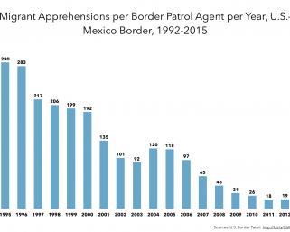 Urgent action necessary: Once again, Mexican police brutalize Oaxacan people on behalf of a multinational corporation.