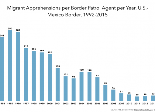 Urgent action necessary: Once again, Mexican police brutalize Oaxacan people on behalf of a multinational corporation.