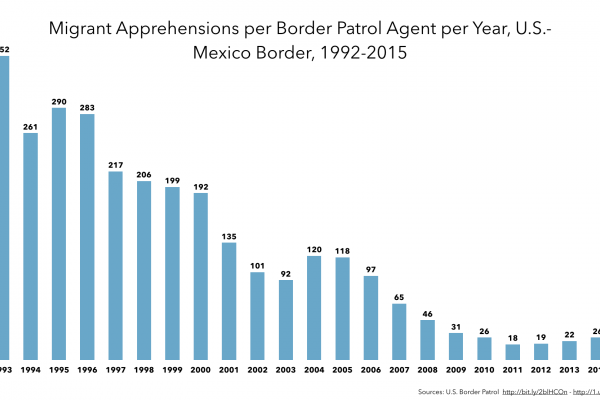 Urgent action necessary: Once again, Mexican police brutalize Oaxacan people on behalf of a multinational corporation.