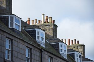 Kinds of Real Estate