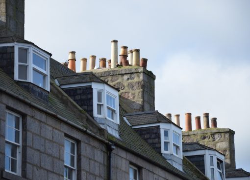 Kinds of Real Estate