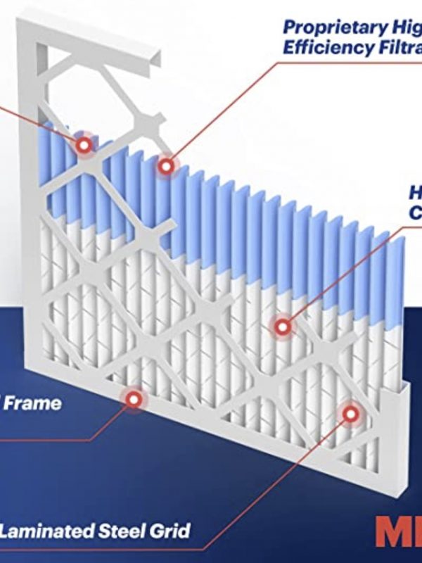 A complete guide to Air Filters