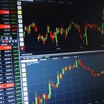 Corporate FX Risk Management Solutions