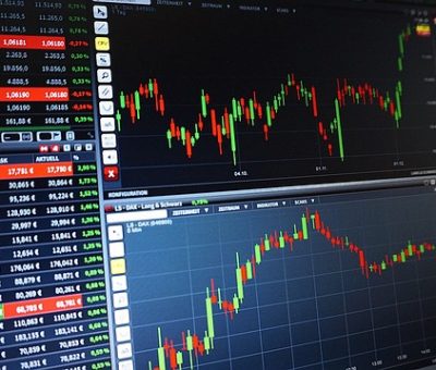 Corporate FX Risk Management Solutions