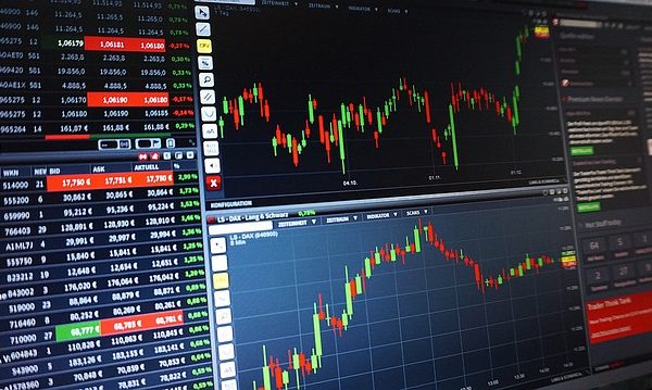 The fundamentals of the FX Market